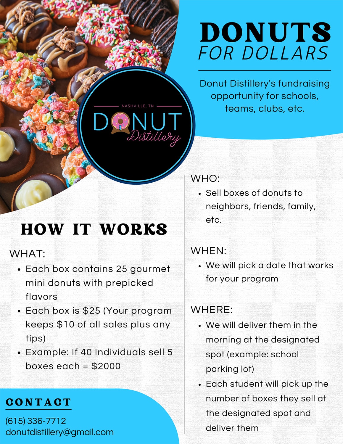 Donuts for Dollars